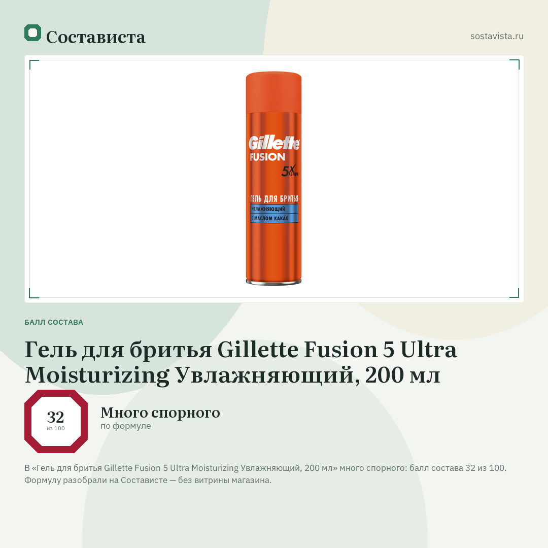 Гель для бритья Gillette Fusion 5 Ultra Moisturizing Увлажняющий, 200 мл: балл состава 32 из 100 — Состависта