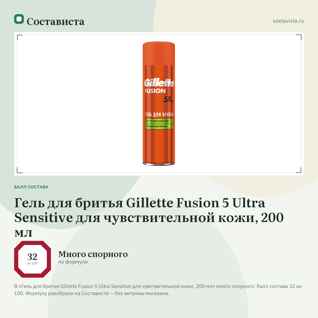 Гель для бритья Gillette Fusion 5 Ultra Sensitive для чувствительной кожи, 200 мл: балл состава 32 из 100 — Состависта