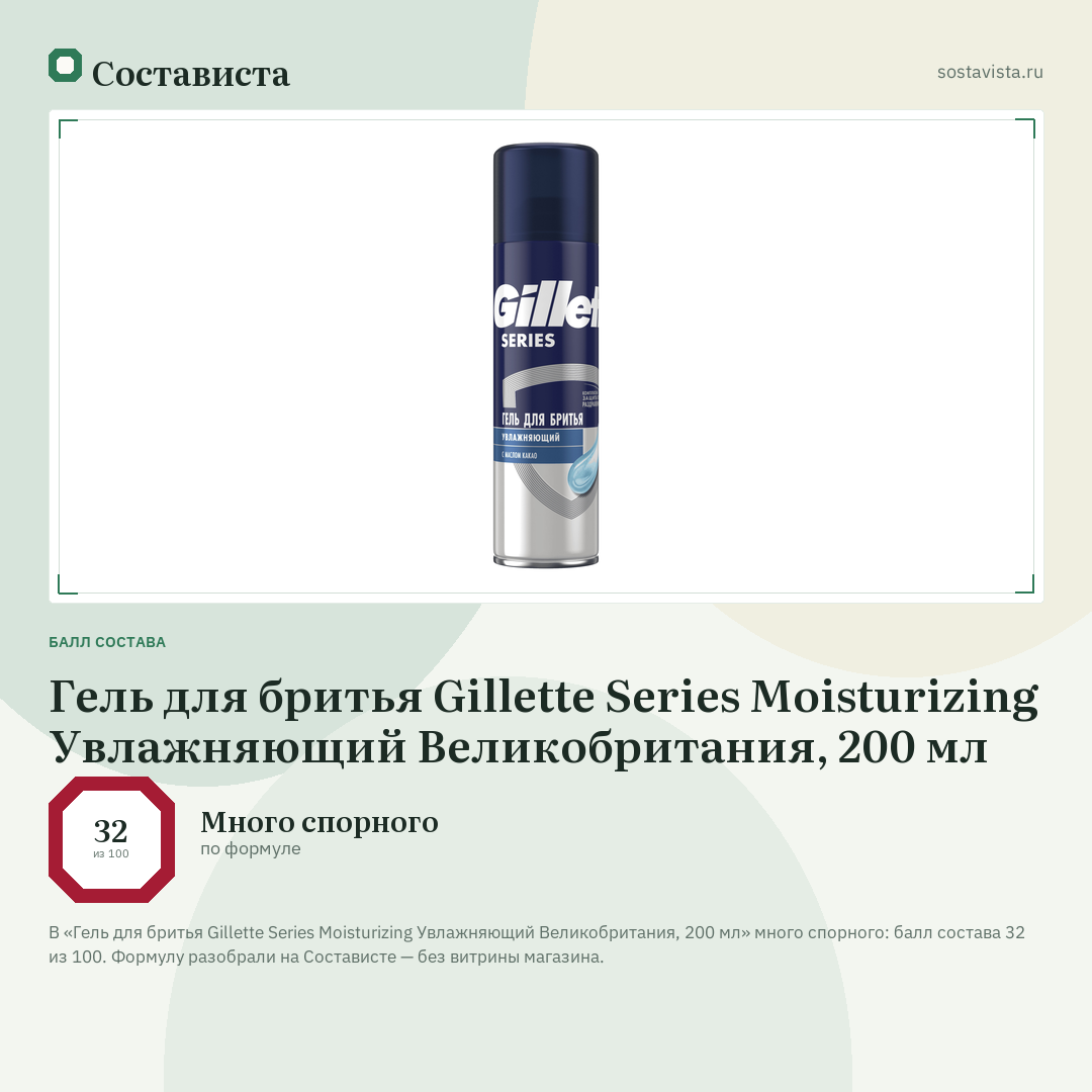 Гель для бритья Gillette Series Moisturizing Увлажняющий Великобритания, 200 мл: балл состава 32 из 100 — Состависта