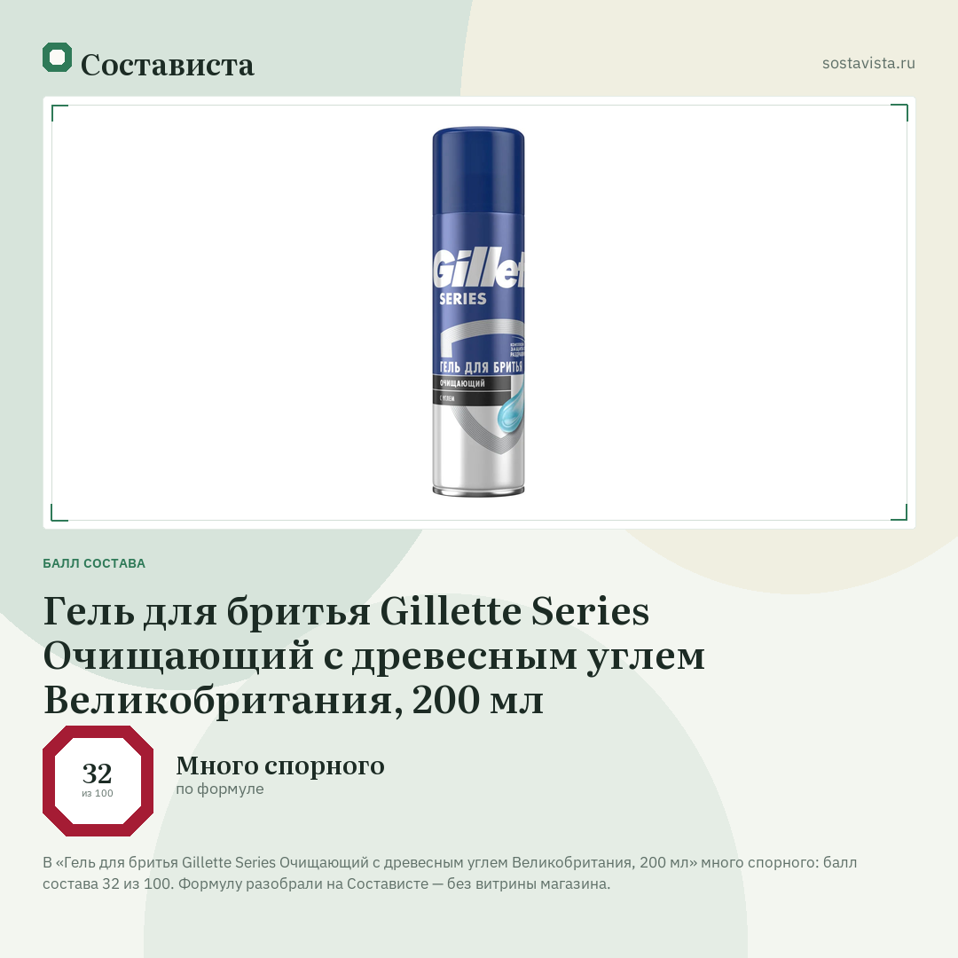 Гель для бритья Gillette Series Очищающий с древесным углем Великобритания, 200 мл: балл состава 32 из 100 — Состависта