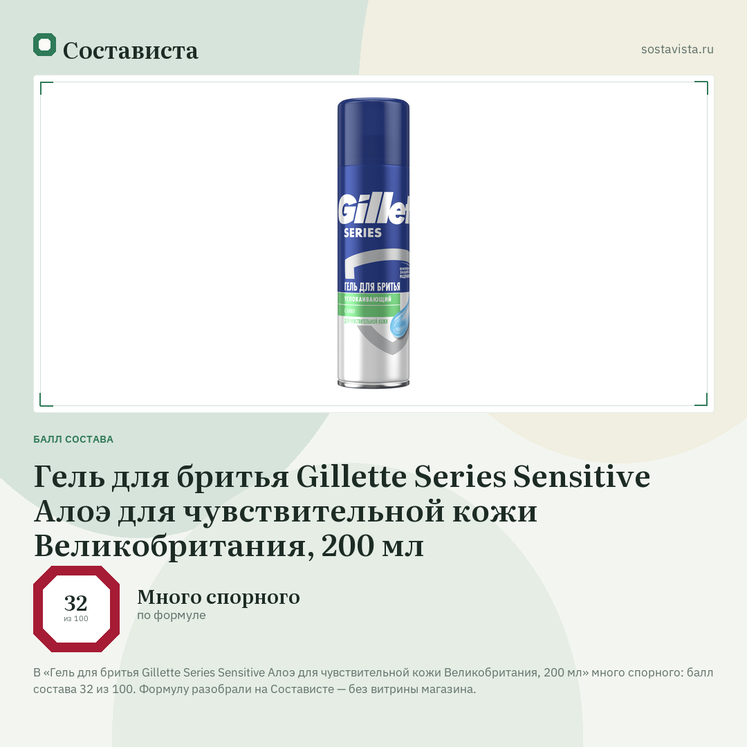 Гель для бритья Gillette Series Sensitive Алоэ для чувствительной кожи Великобритания, 200 мл: балл состава 32 из 100 — Состависта