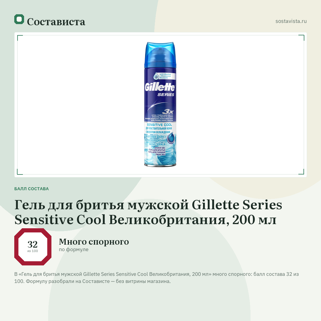 Гель для бритья мужской Gillette Series Sensitive Cool Великобритания, 200 мл: балл состава 32 из 100 — Состависта