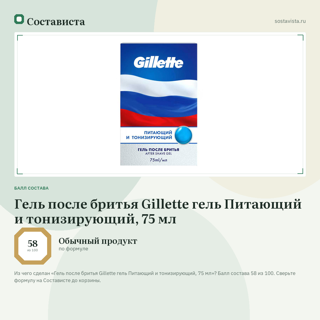 Гель после бритья Gillette гель Питающий и тонизирующий, 75 мл: балл состава 58 из 100 — Состависта