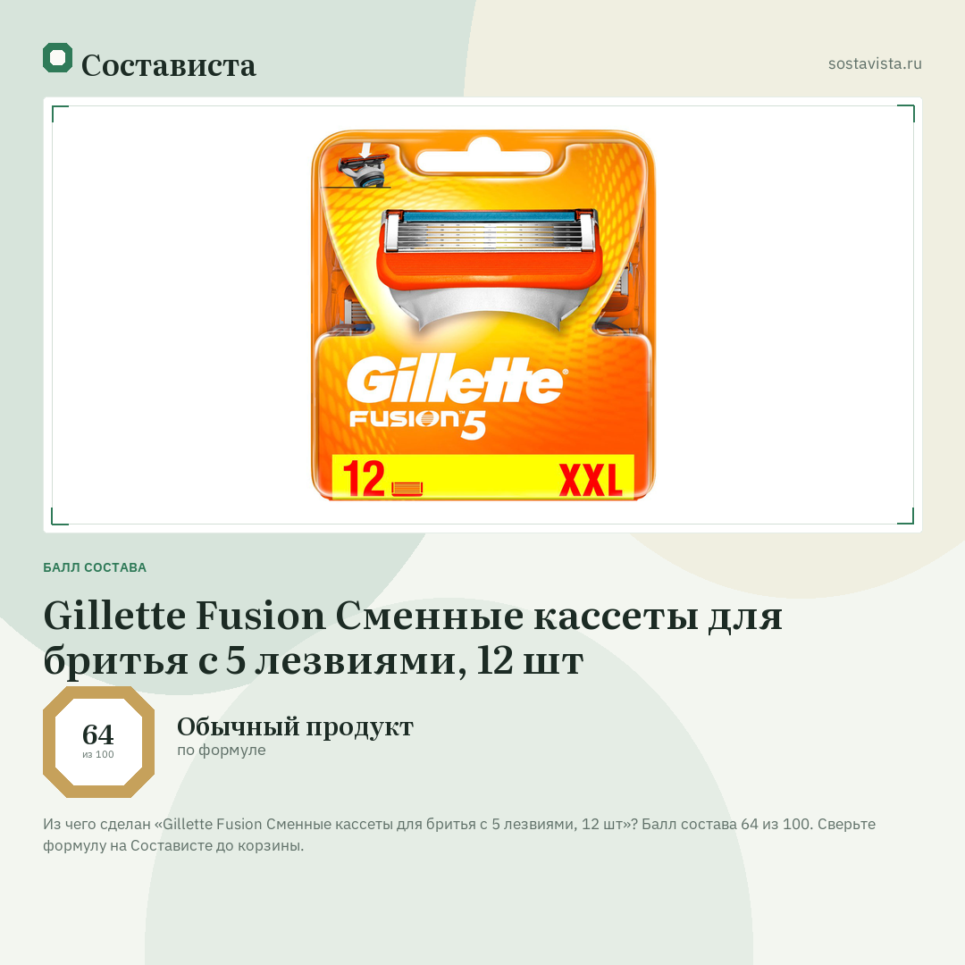 Gillette Fusion Сменные кассеты для бритья с 5 лезвиями, 12 шт: балл состава 64 из 100 — Состависта