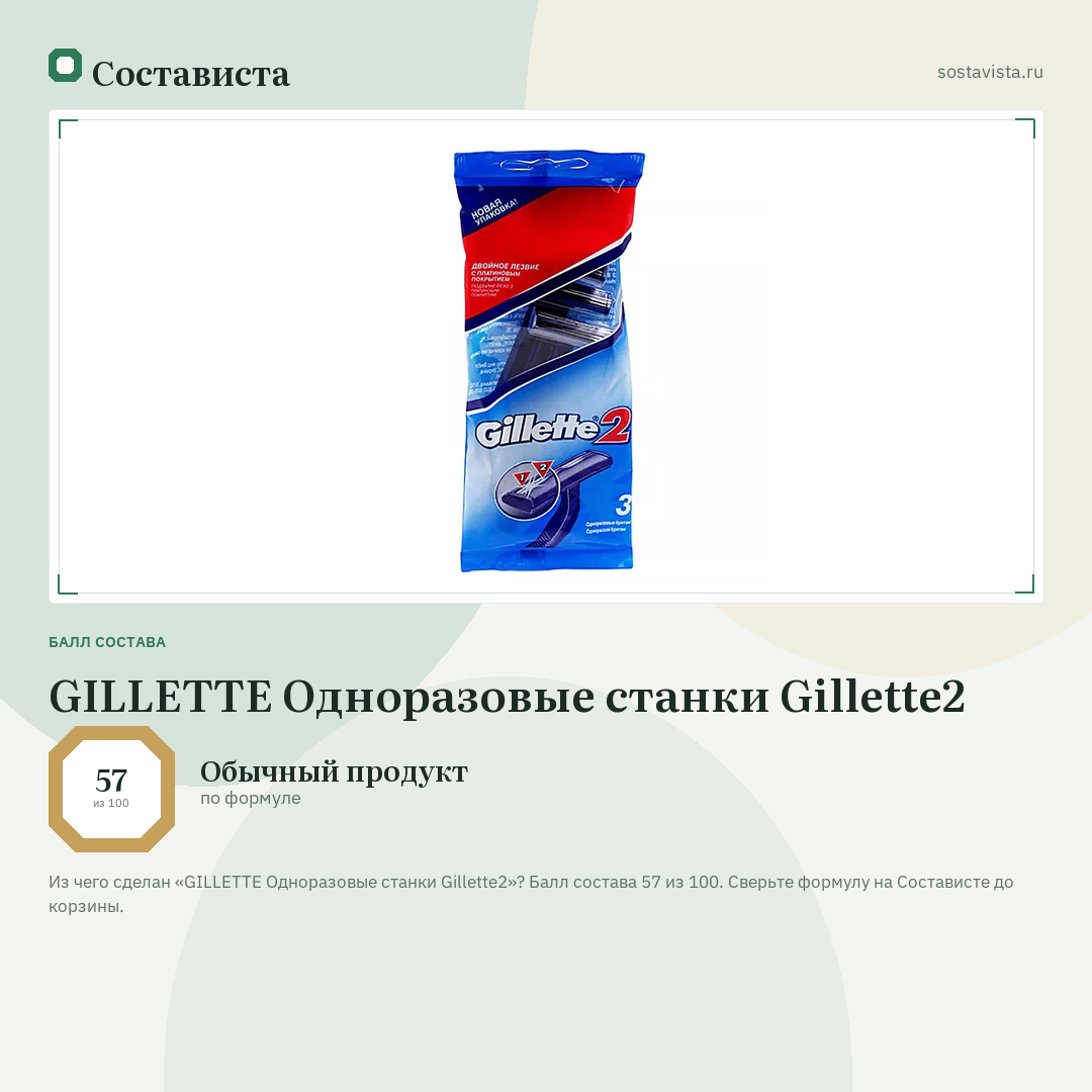 GILLETTE Одноразовые станки Gillette2: балл состава 57 из 100 — Состависта