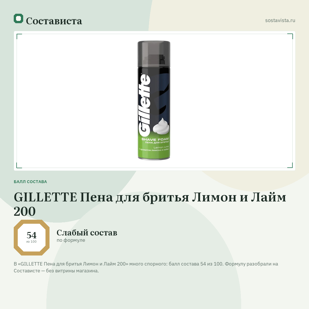 GILLETTE Пена для бритья Лимон и Лайм 200: балл состава 54 из 100 — Состависта
