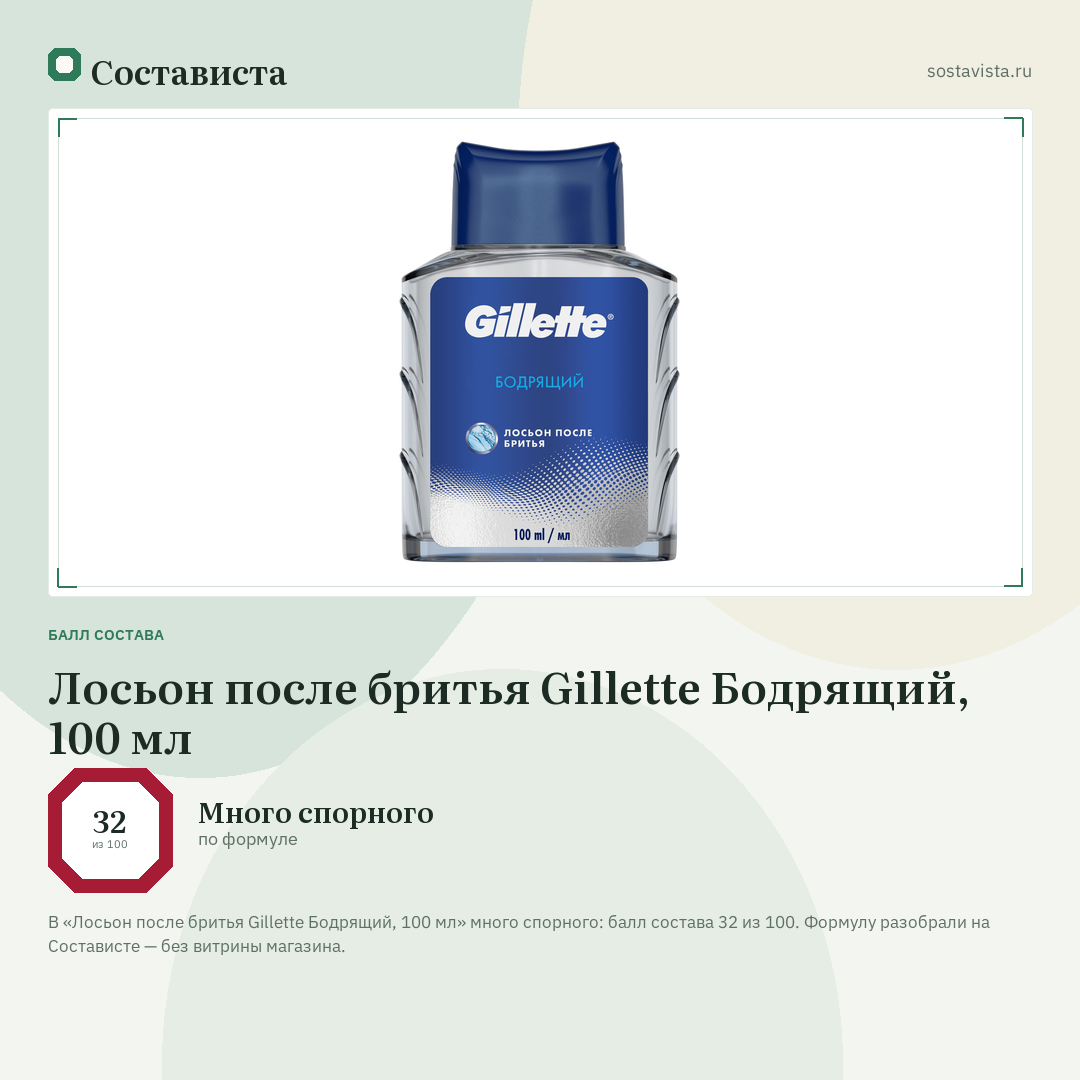 Лосьон после бритья Gillette Бодрящий, 100 мл: балл состава 32 из 100 — Состависта