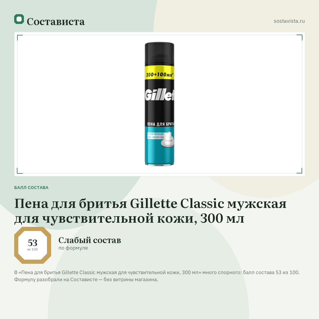 Пена для бритья Gillette Classic мужская для чувствительной кожи, 300 мл: балл состава 53 из 100 — Состависта