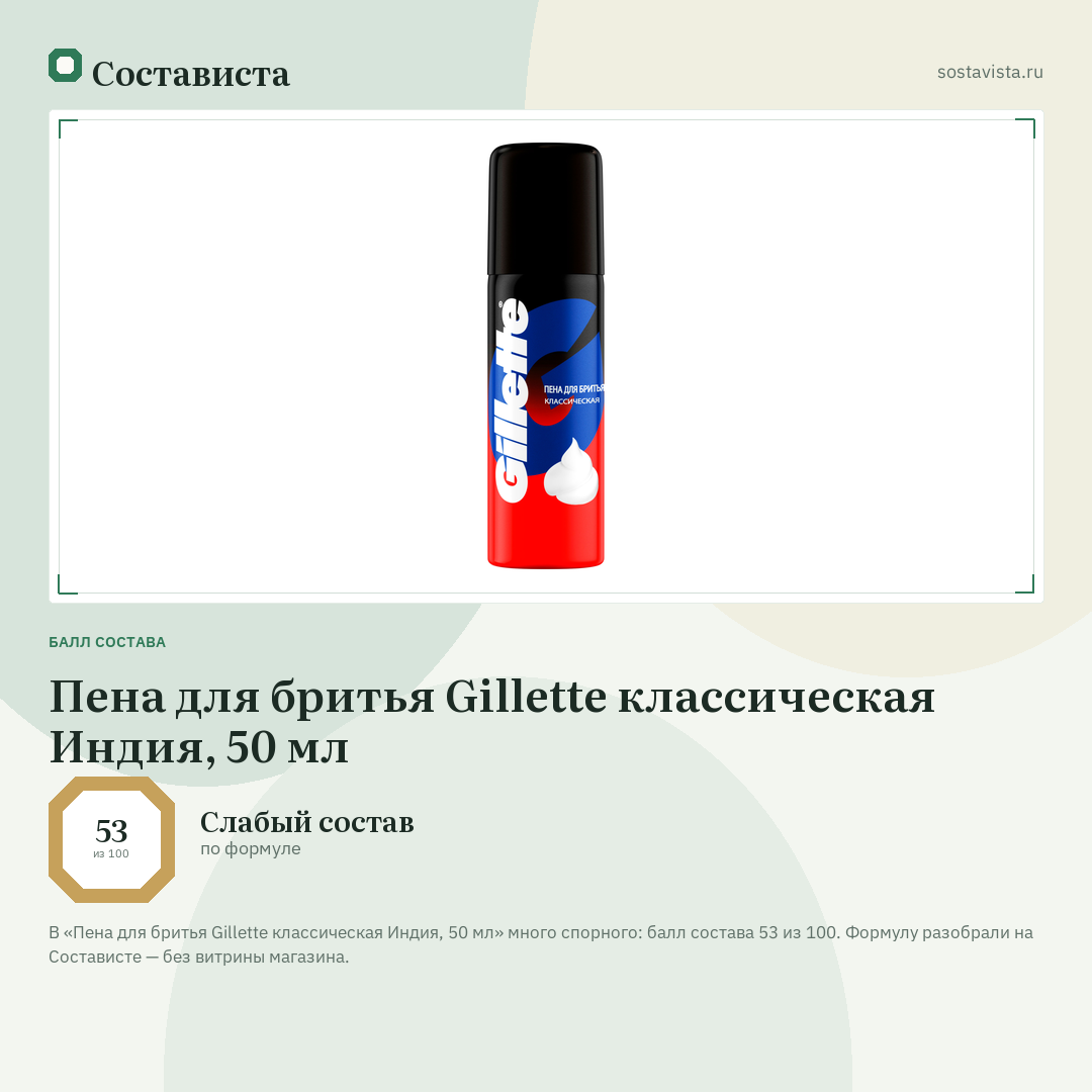 Пена для бритья Gillette классическая Индия, 50 мл: балл состава 53 из 100 — Состависта
