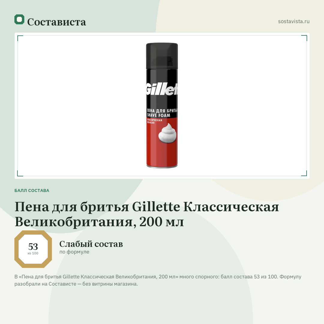 Пена для бритья Gillette Классическая Великобритания, 200 мл: балл состава 53 из 100 — Состависта