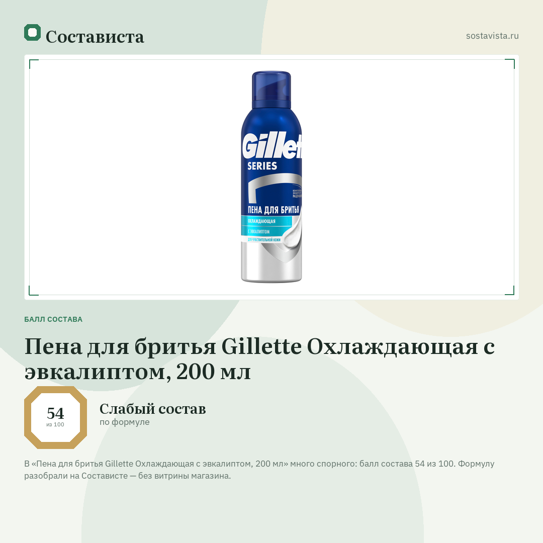 Пена для бритья Gillette Охлаждающая с эвкалиптом, 200 мл: балл состава 54 из 100 — Состависта