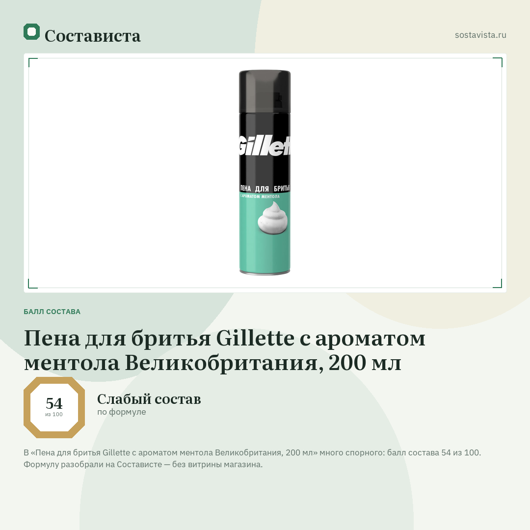 Пена для бритья Gillette с ароматом ментола Великобритания, 200 мл: балл состава 54 из 100 — Состависта