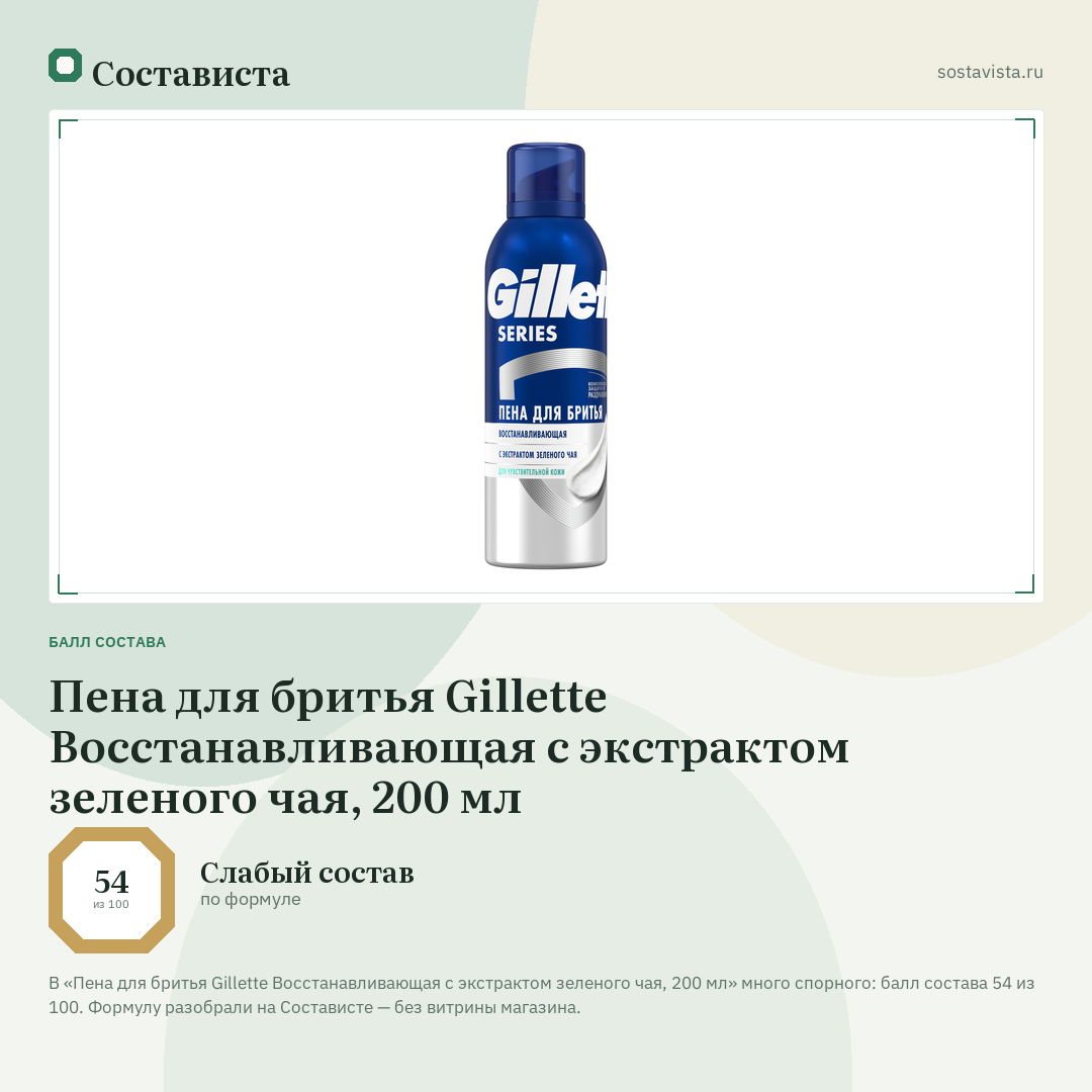 Пена для бритья Gillette Восстанавливающая с экстрактом зеленого чая, 200 мл: балл состава 54 из 100 — Состависта