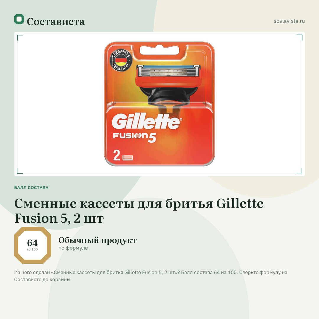 Сменные кассеты для бритья Gillette Fusion 5, 2 шт: балл состава 64 из 100 — Состависта