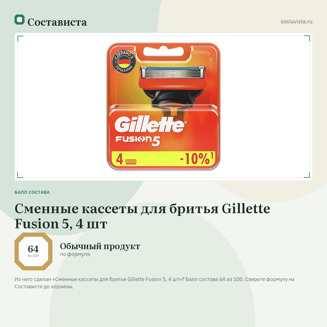 Сменные кассеты для бритья Gillette Fusion 5, 4 шт: балл состава 64 из 100 — Состависта