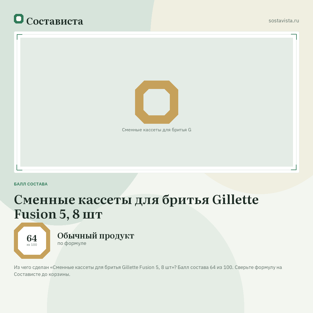 Сменные кассеты для бритья Gillette Fusion 5, 8 шт: балл состава 64 из 100 — Состависта