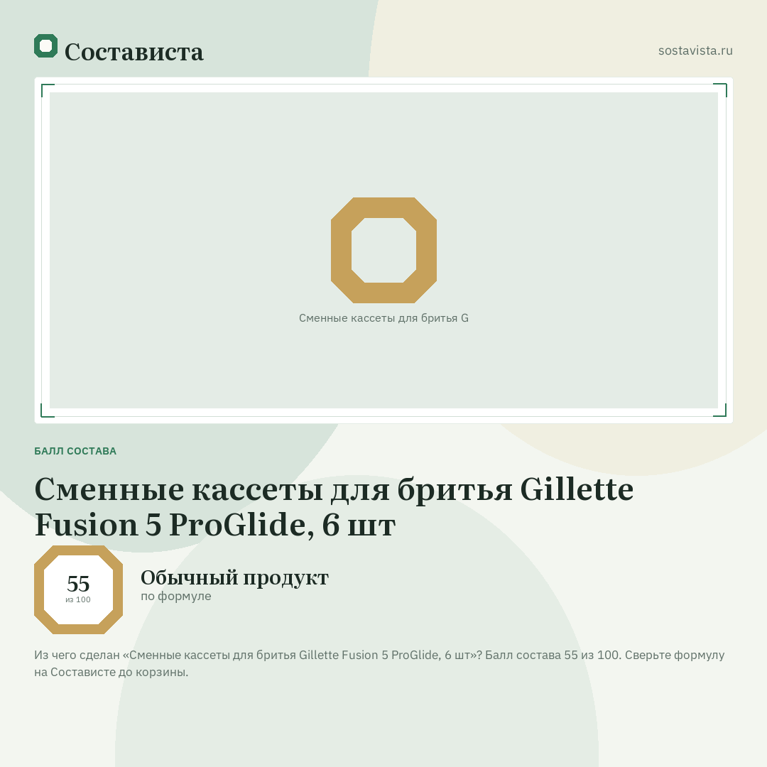 Сменные кассеты для бритья Gillette Fusion 5 ProGlide, 6 шт: балл состава 55 из 100 — Состависта