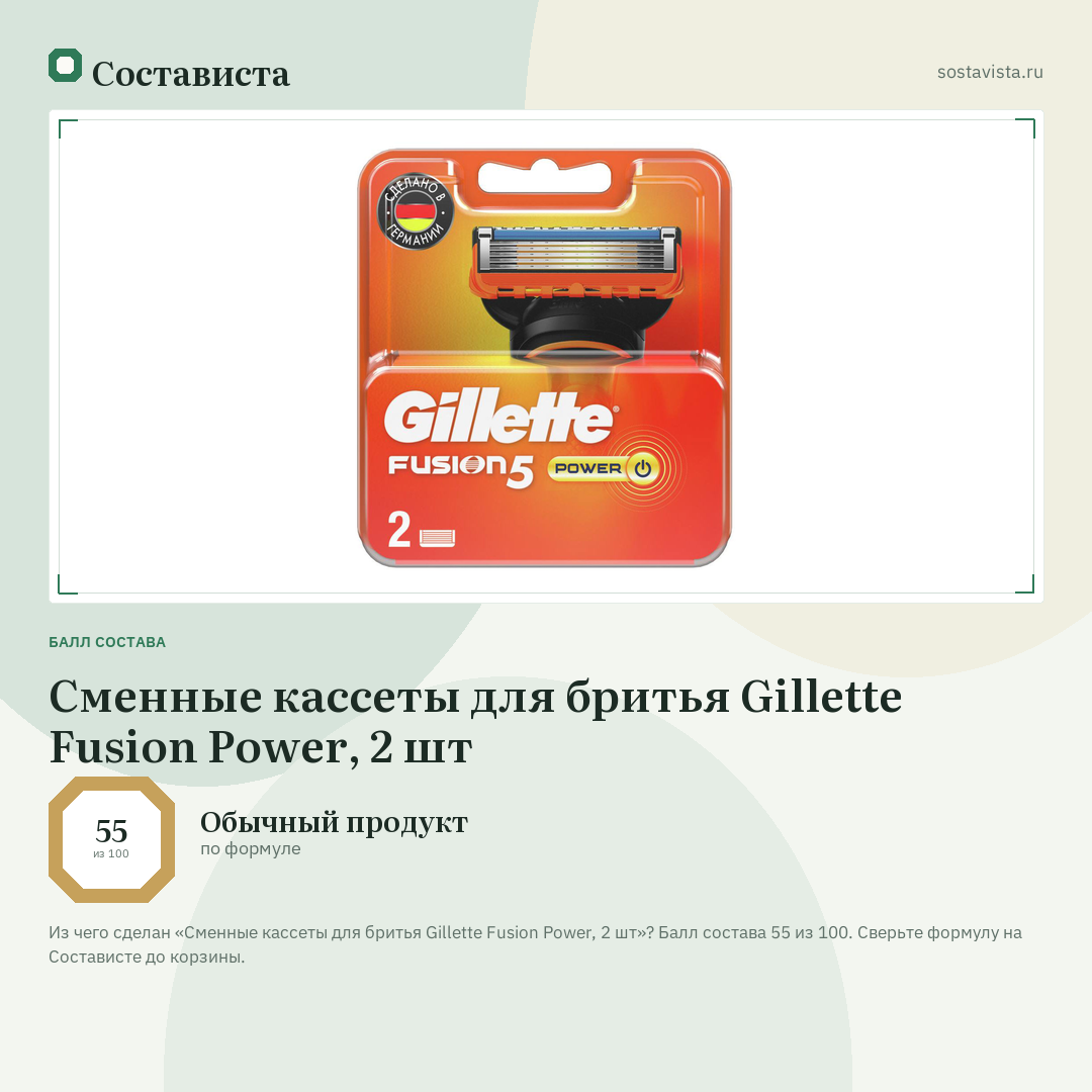 Сменные кассеты для бритья Gillette Fusion Power, 2 шт: балл состава 55 из 100 — Состависта