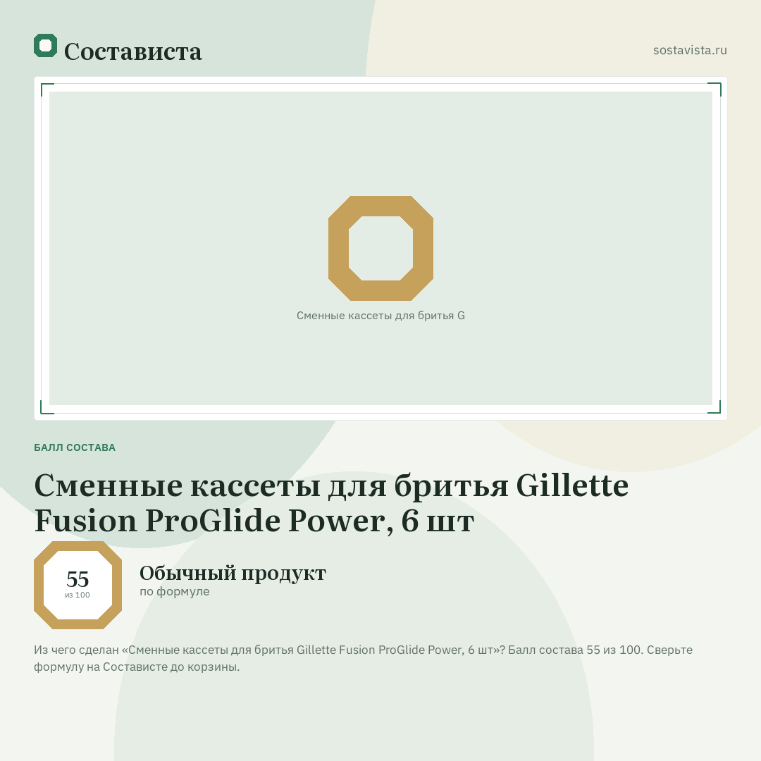Сменные кассеты для бритья Gillette Fusion ProGlide Power, 6 шт: балл состава 55 из 100 — Состависта