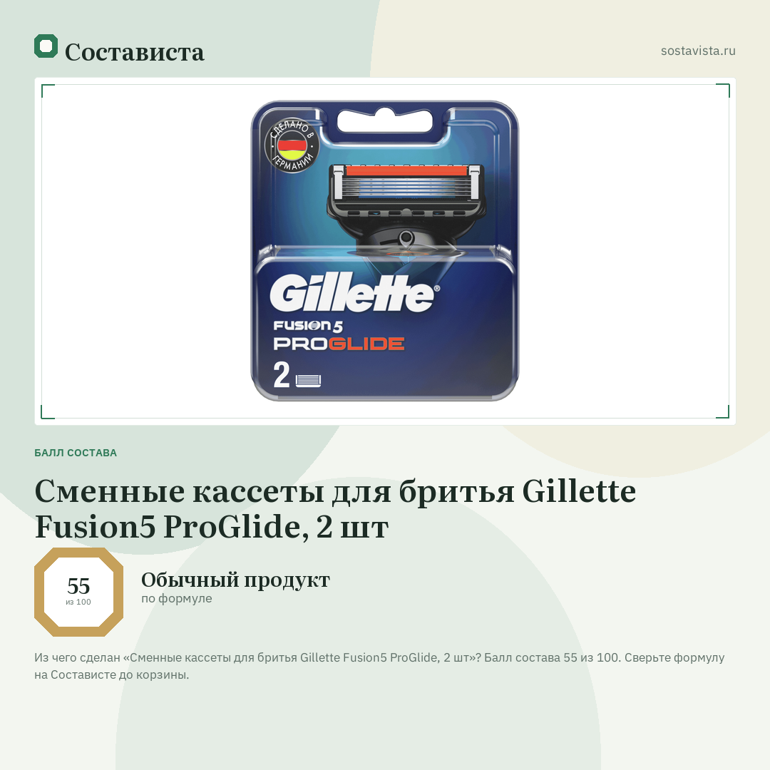 Сменные кассеты для бритья Gillette Fusion5 ProGlide, 2 шт: балл состава 55 из 100 — Состависта