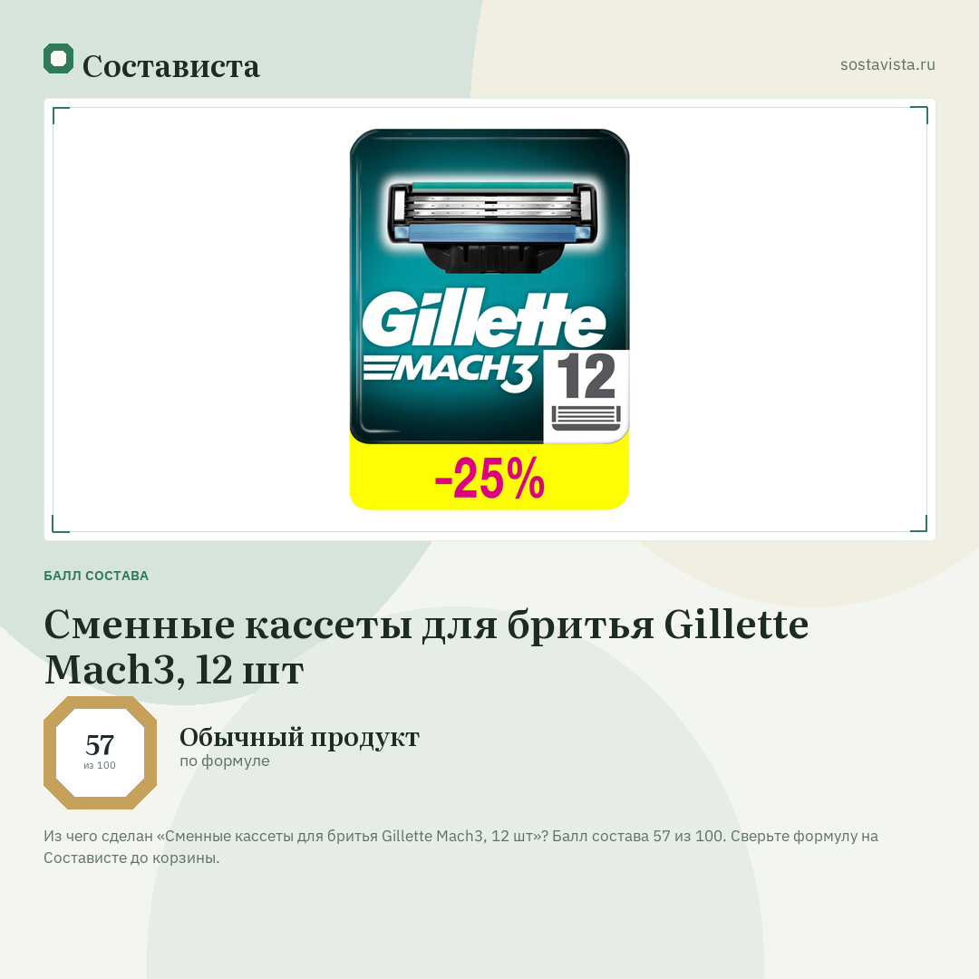Сменные кассеты для бритья Gillette Mach3, 12 шт: балл состава 57 из 100 — Состависта