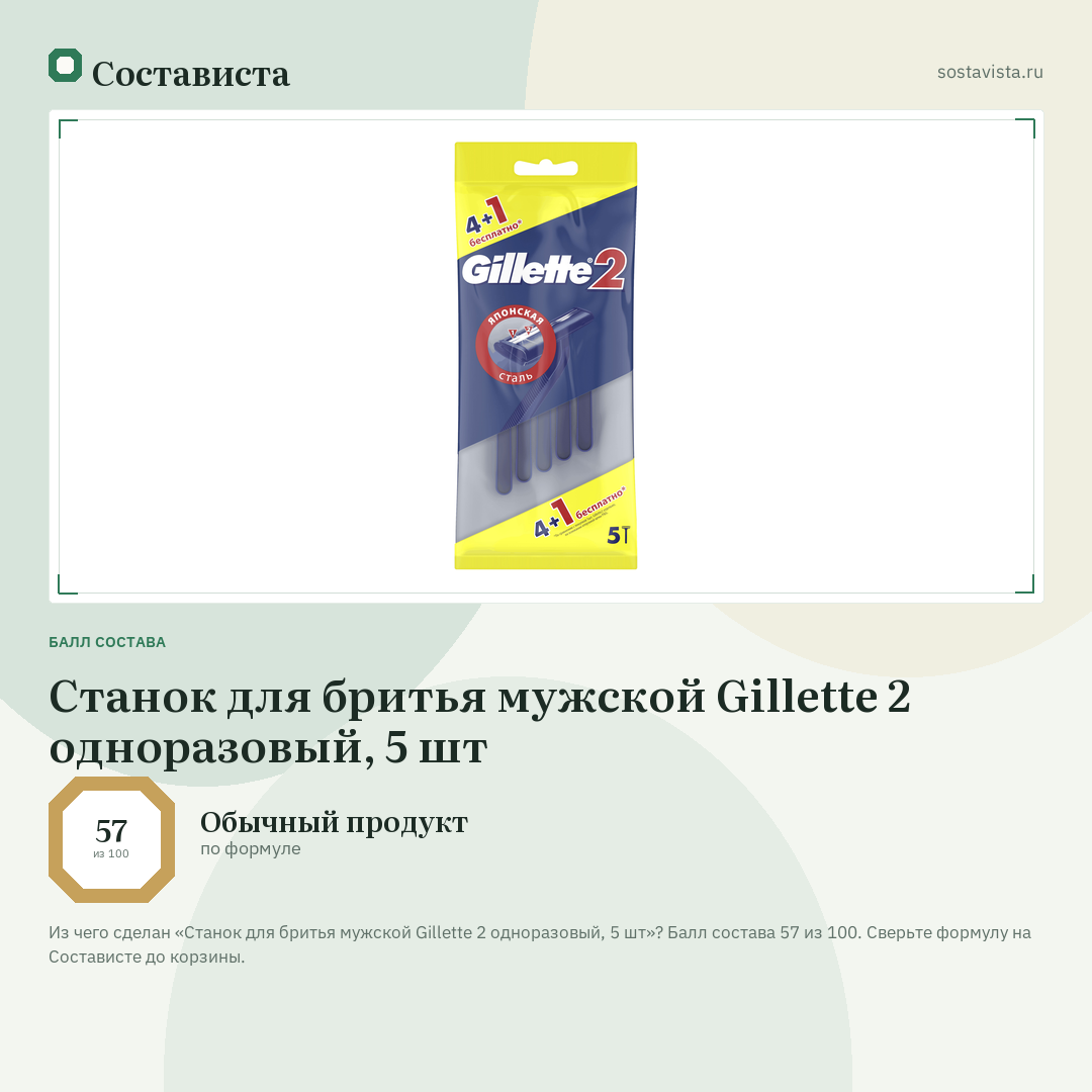 Станок для бритья мужской Gillette 2 одноразовый, 5 шт: балл состава 57 из 100 — Состависта