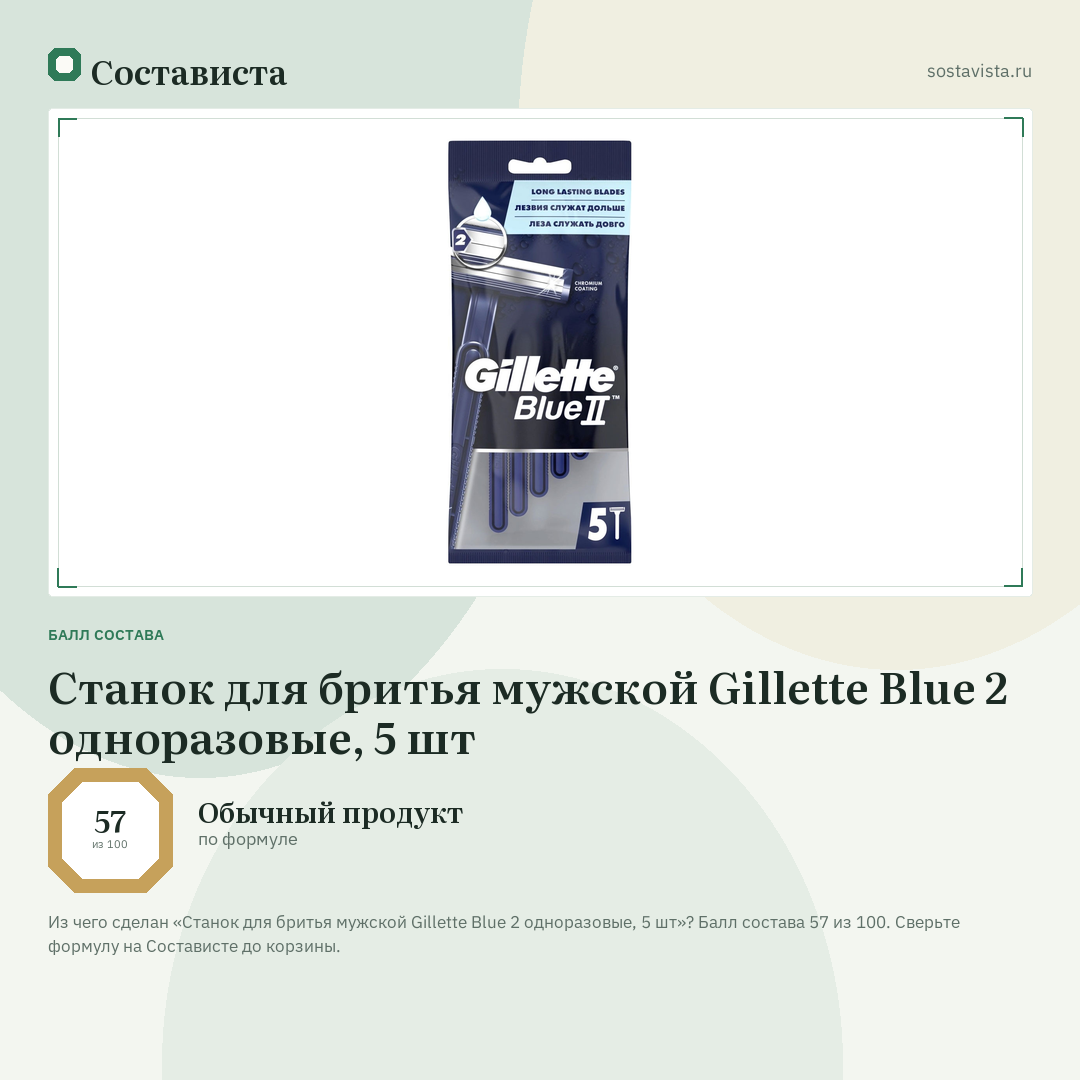 Станок для бритья мужской Gillette Blue 2 одноразовые, 5 шт: балл состава 57 из 100 — Состависта