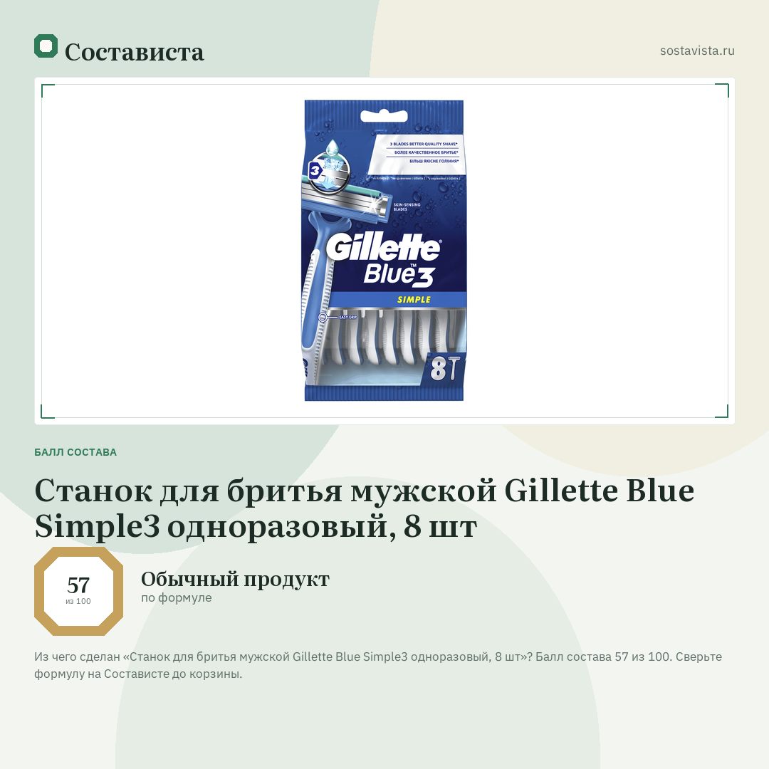 Станок для бритья мужской Gillette Blue Simple3 одноразовый, 8 шт: балл состава 57 из 100 — Состависта