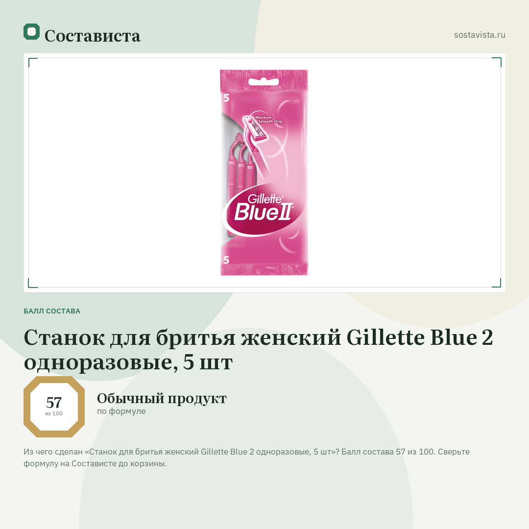 Станок для бритья женский Gillette Blue 2 одноразовые, 5 шт: балл состава 57 из 100 — Состависта