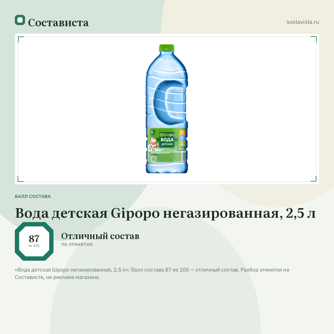Вода детская Gipopo негазированная, 2,5 л: балл состава 87 из 100 — Состависта