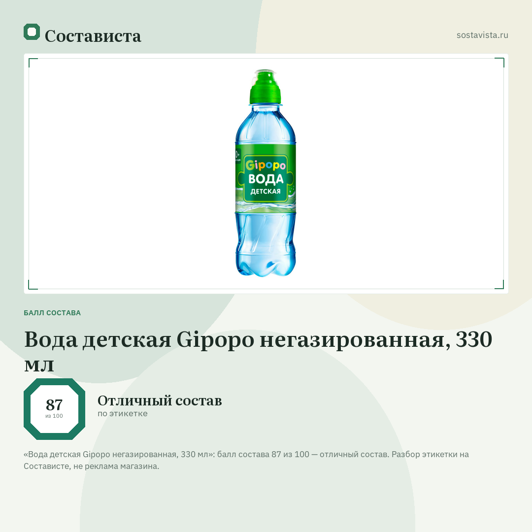 Вода детская Gipopo негазированная, 330 мл: балл состава 87 из 100 — Состависта