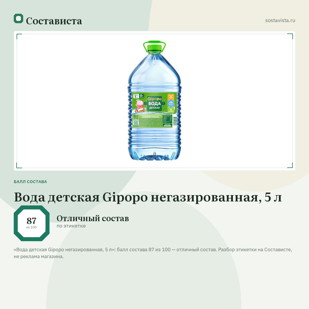 Вода детская Gipopo негазированная, 5 л: балл состава 87 из 100 — Состависта