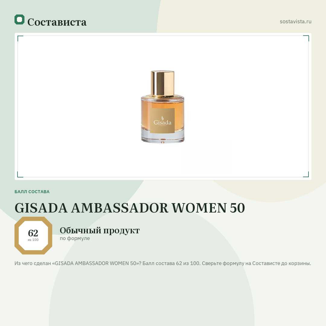 GISADA AMBASSADOR WOMEN 50: балл состава 62 из 100 — Состависта
