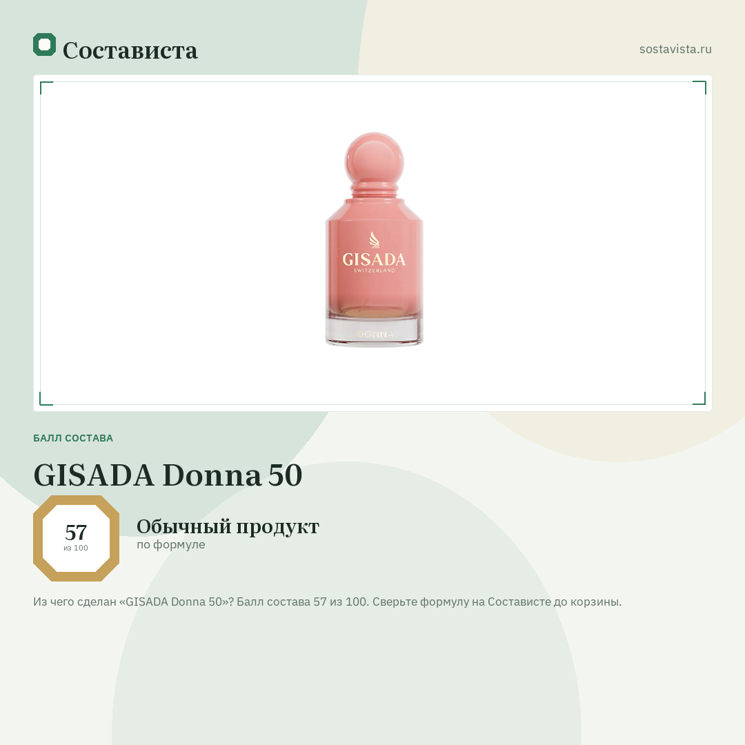 GISADA Donna 50: балл состава 57 из 100 — Состависта