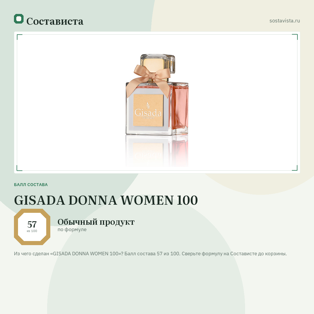 GISADA DONNA WOMEN 100: балл состава 57 из 100 — Состависта