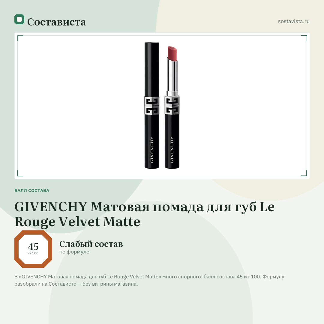 GIVENCHY Матовая помада для губ Le Rouge Velvet Matte: балл состава 45 из 100 — Состависта