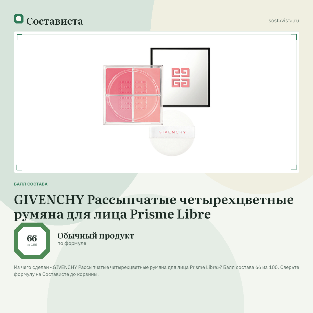 GIVENCHY Рассыпчатые четырехцветные румяна для лица Prisme Libre: балл состава 66 из 100 — Состависта