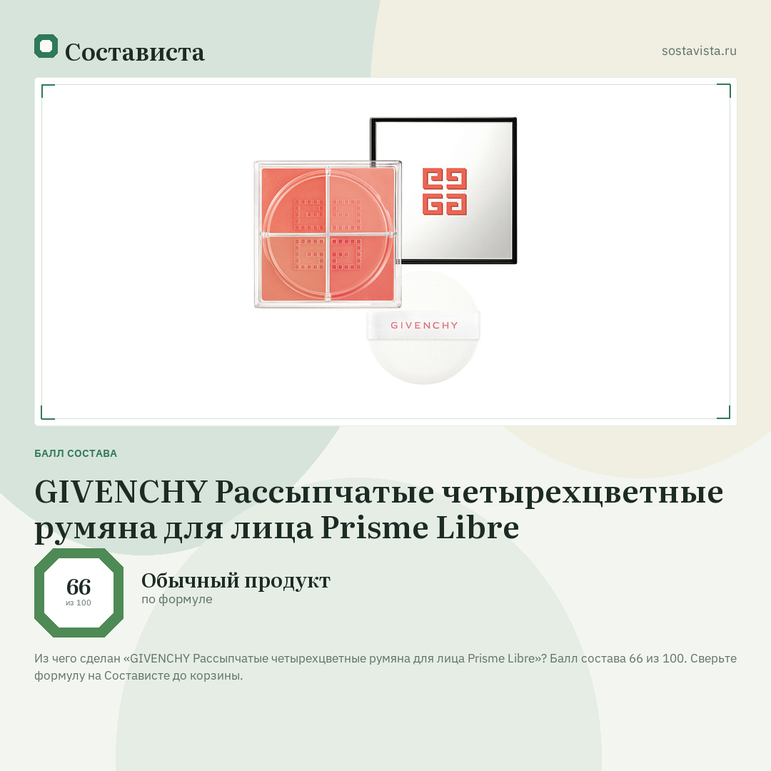 GIVENCHY Рассыпчатые четырехцветные румяна для лица Prisme Libre: балл состава 66 из 100 — Состависта