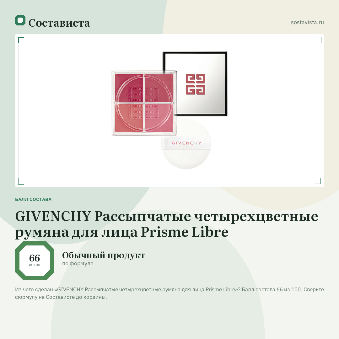 GIVENCHY Рассыпчатые четырехцветные румяна для лица Prisme Libre: балл состава 66 из 100 — Состависта