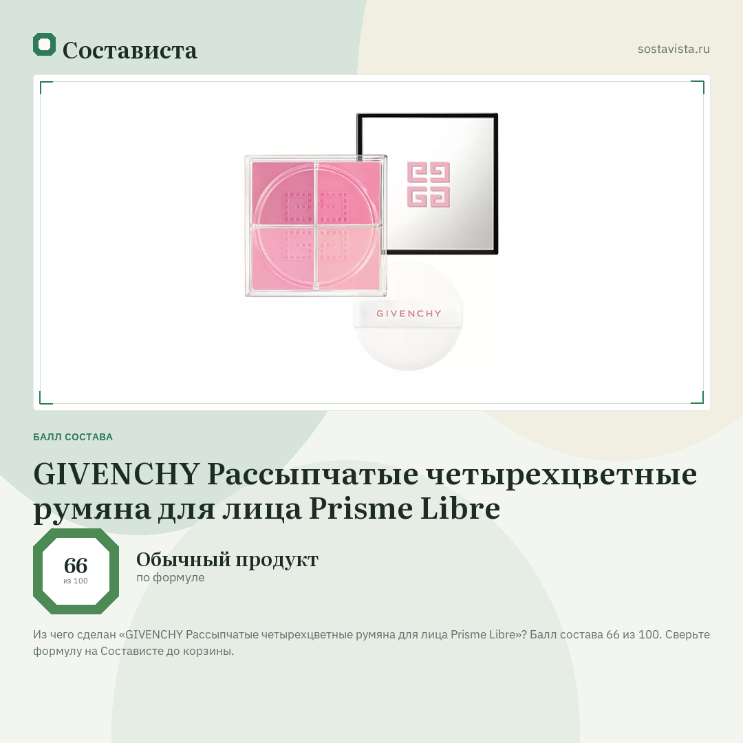 GIVENCHY Рассыпчатые четырехцветные румяна для лица Prisme Libre: балл состава 66 из 100 — Состависта