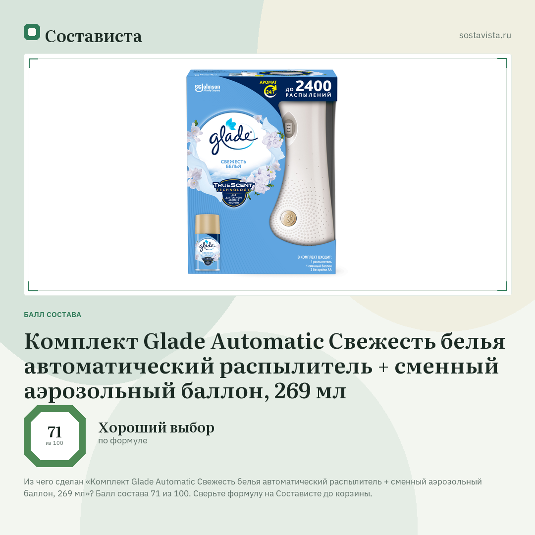 Комплект Glade Automatic Свежесть белья автоматический распылитель + сменный аэрозольный баллон, 269 мл: балл состава 71 из 100 — Состависта