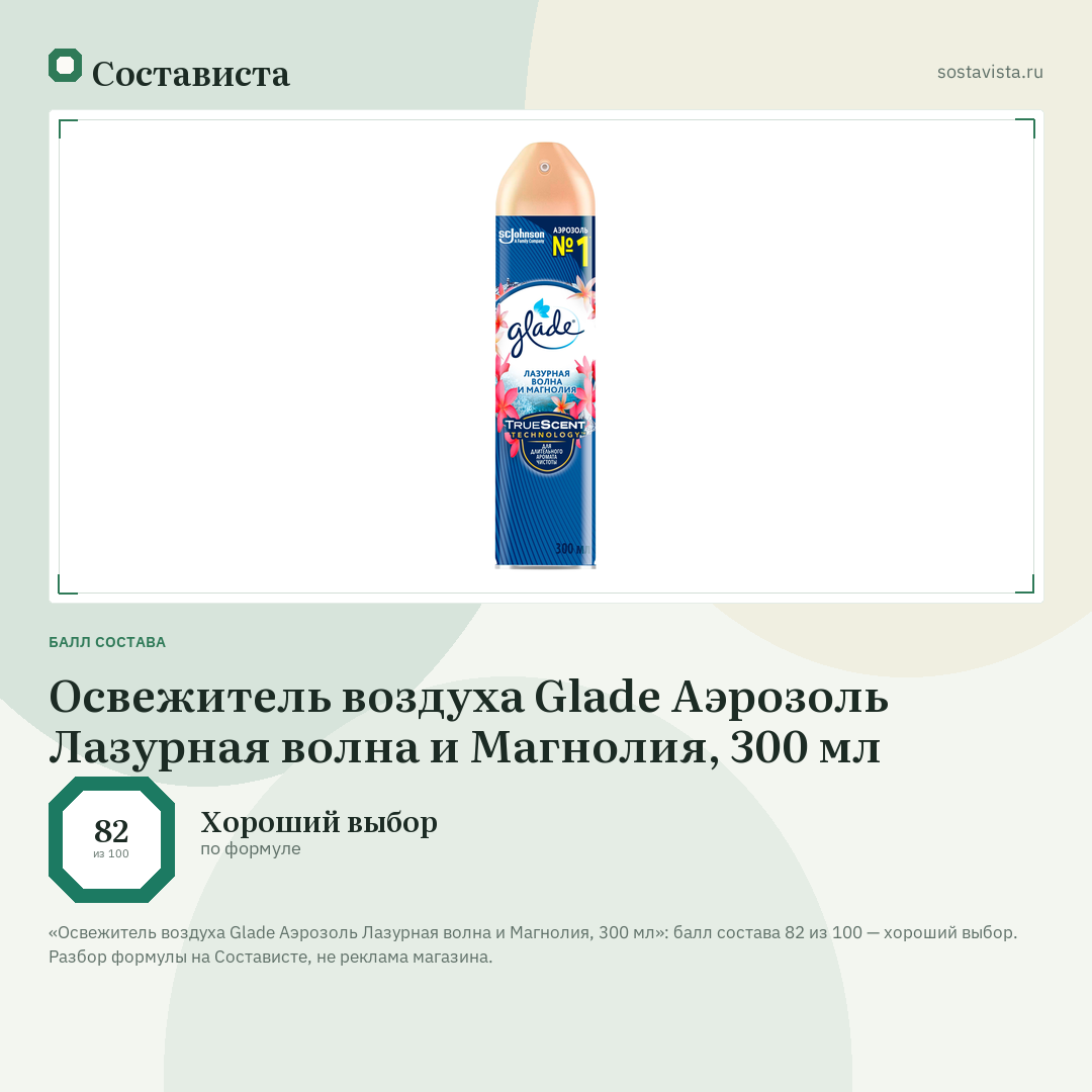 Освежитель воздуха Glade Аэрозоль Лазурная волна и Магнолия, 300 мл: балл состава 82 из 100 — Состависта