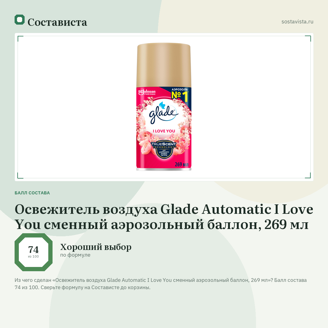 Освежитель воздуха Glade Automatic I Love You сменный аэрозольный баллон, 269 мл: балл состава 74 из 100 — Состависта