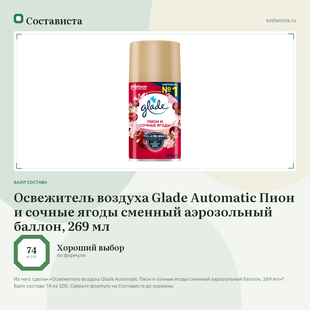 Освежитель воздуха Glade Automatic Пион и сочные ягоды сменный аэрозольный баллон, 269 мл: балл состава 74 из 100 — Состависта