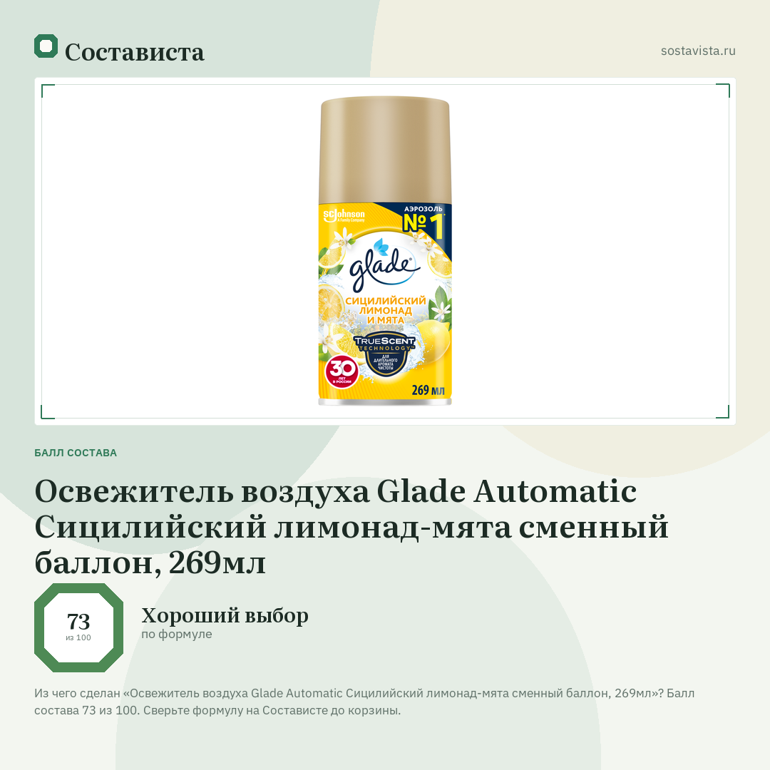 Освежитель воздуха Glade Automatic Сицилийский лимонад-мята сменный баллон, 269мл: балл состава 73 из 100 — Состависта