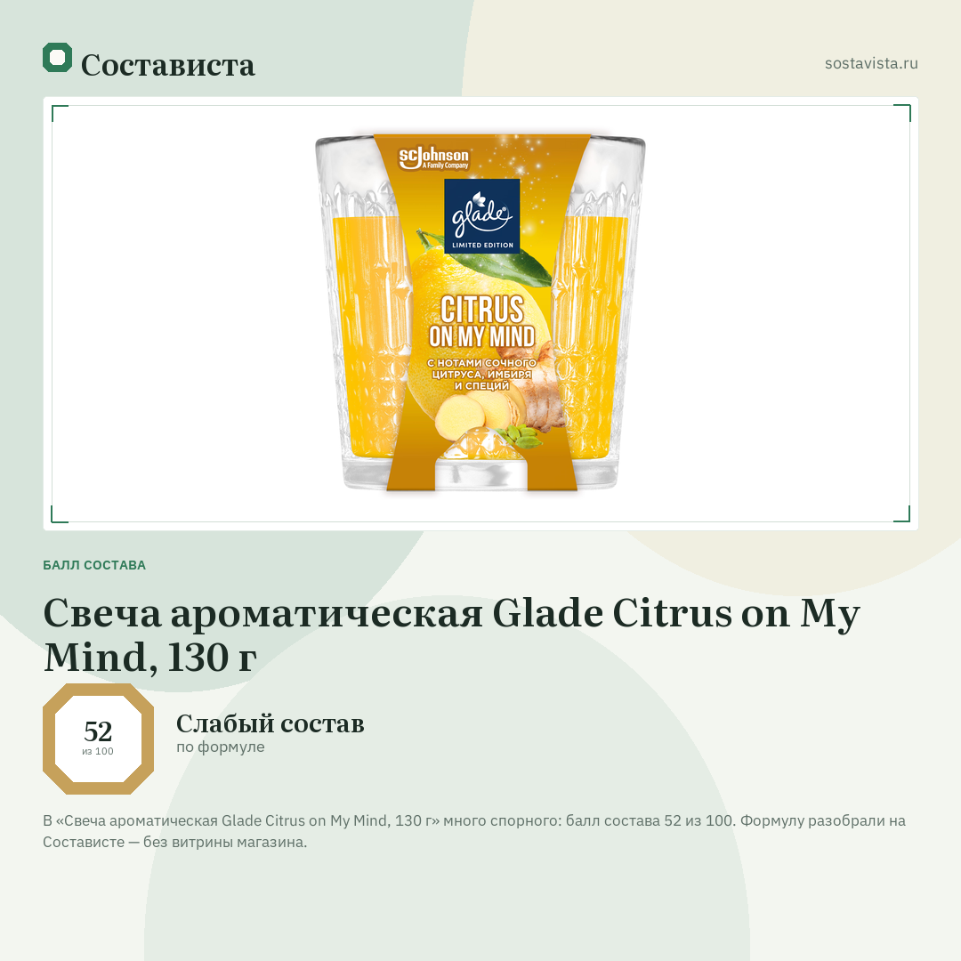 Свеча ароматическая Glade Citrus on My Mind, 130 г: балл состава 52 из 100 — Состависта