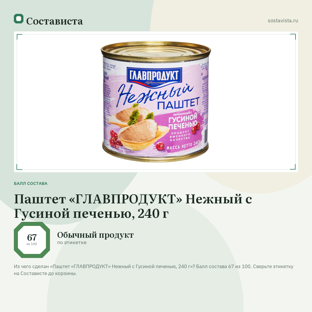 Паштет «ГЛАВПРОДУКТ» Нежный с Гусиной печенью, 240 г: балл состава 67 из 100 — Состависта