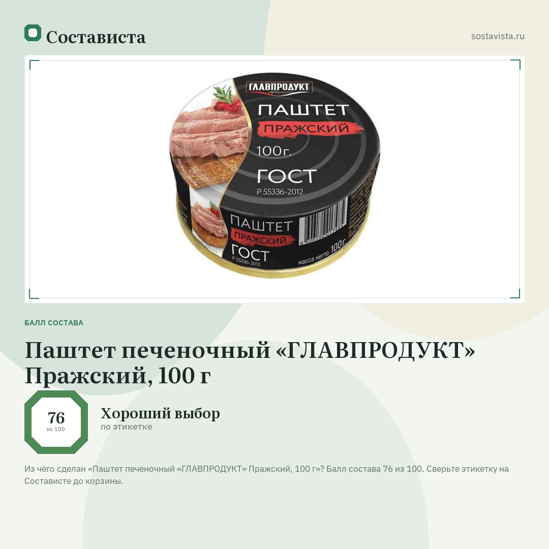 Паштет печеночный «ГЛАВПРОДУКТ» Пражский, 100 г: балл состава 76 из 100 — Состависта