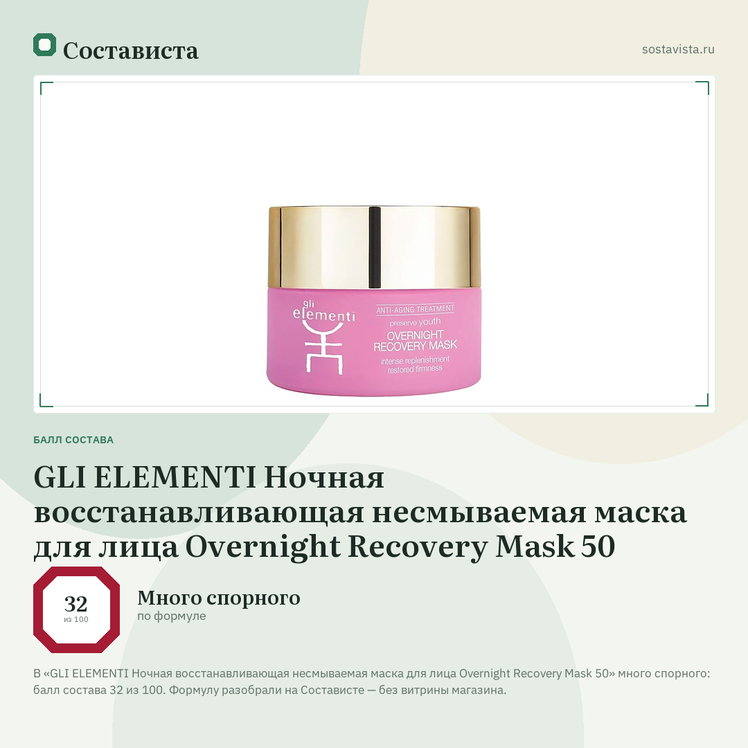 GLI ELEMENTI Ночная восстанавливающая несмываемая маска для лица Overnight Recovery Mask 50: балл состава 32 из 100 — Состависта