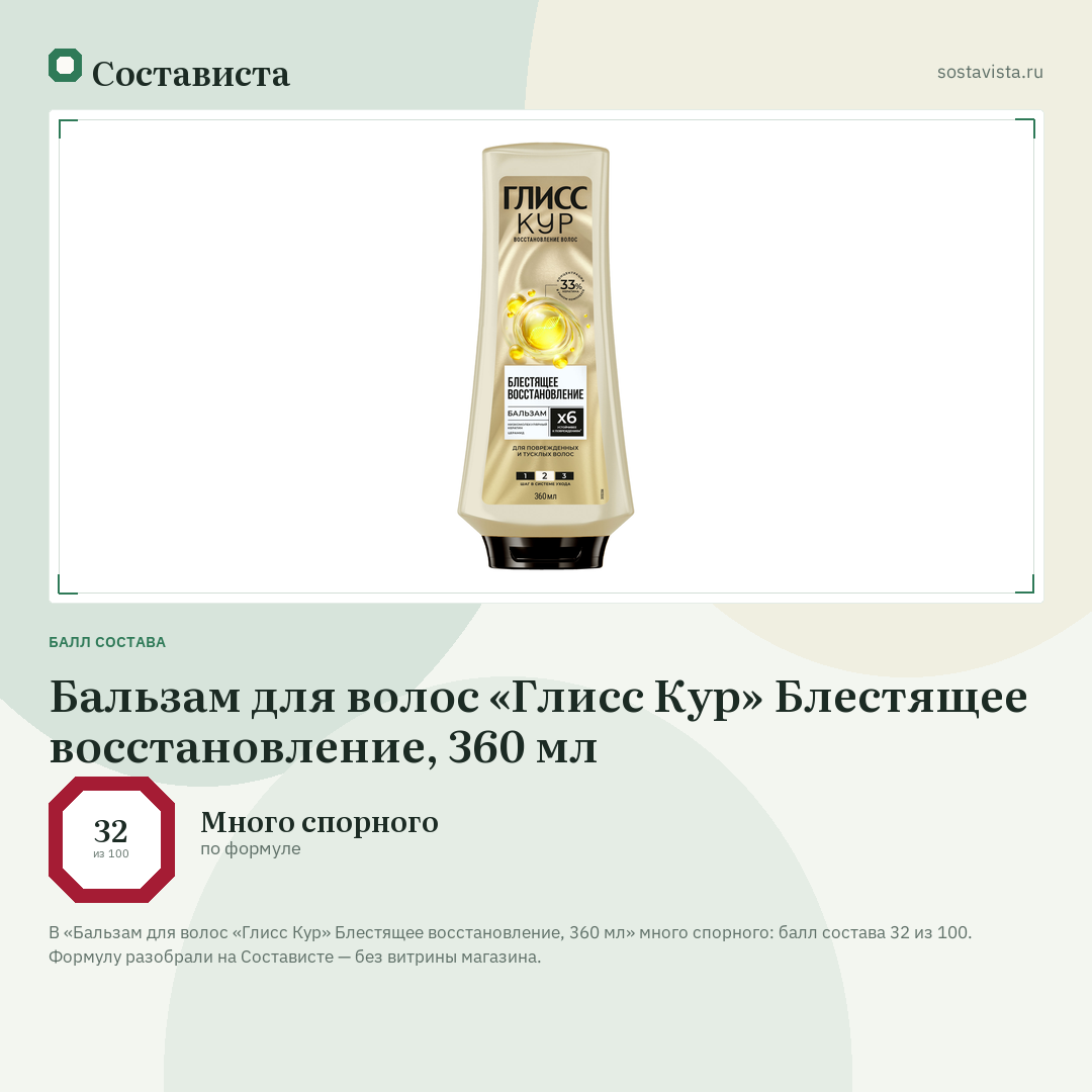 Бальзам для волос «Глисс Кур» Блестящее восстановление, 360 мл: балл состава 32 из 100 — Состависта